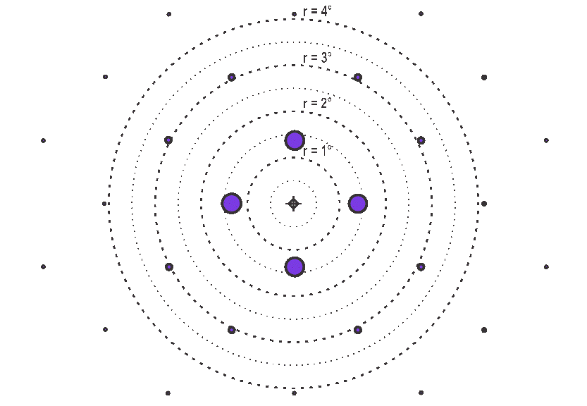  Order power diagram, 12° tilt angle, λ =
                    365nm, 10.8µm pixel pitch