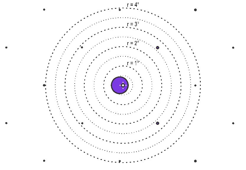  Order power diagram, 12° tilt angle, λ =
                    365nm, 7.56µm pixel pitch