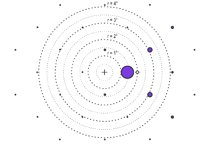  Order power diagram, 13° tilt angle, λ =
                    365nm, 7.56µm pixel pitch