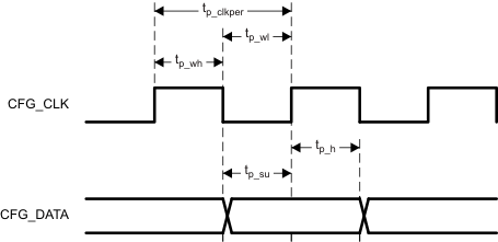 DLPC200 FMIT_LPS014.gif