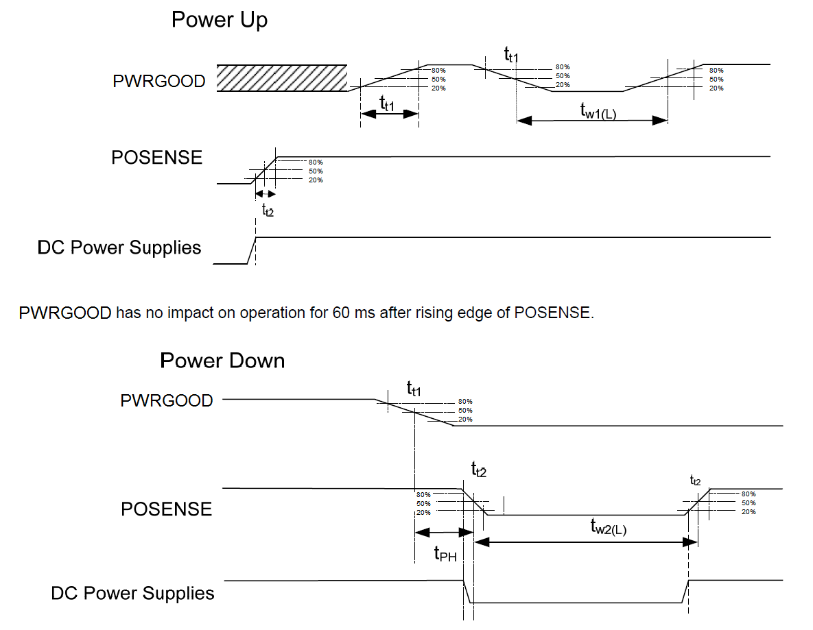 DLPC350 Power_Timing_DLPS029.png