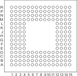 DLPC2607 dlps030_pin_bot.gif