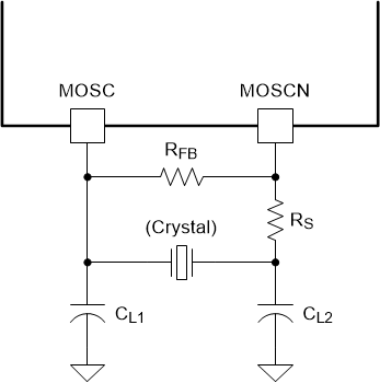 DLPC900 Crystal Oscillator Configuration