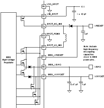 TPS99000-Q1 DMD Voltage Regulator Circuit