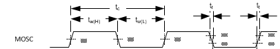 DLPC230-Q1 DLPC231-Q1 System Oscillators