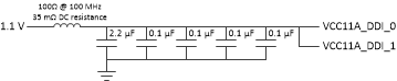 DLPC230-Q1 DLPC231-Q1 VCC11A_DDI Recommended Filter