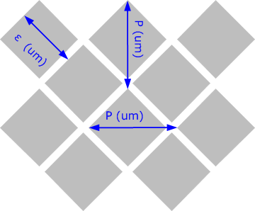 DLP5530-Q1 micromirror_pitch.gif