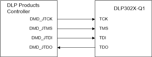 GUID-36FB9D2B-F4B9-4D3A-BC9B-375C268CDC3D-low.gif