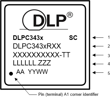 DLPC3436 