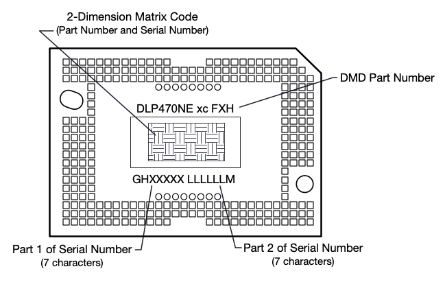 DLP470NE DMD
                    Marking Locations