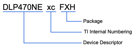 DLP470NE Part Number
                    Description