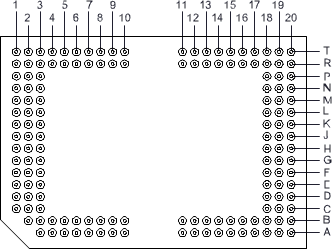 DLP3034-Q1 auto_g2_pins.gif