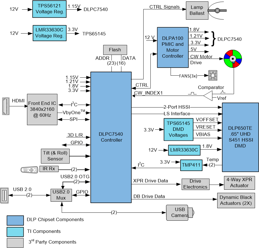 GUID-20200924-CA0I-ZSQC-PSLC-PZ3M5SMKBXVF-low.gif