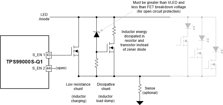 TPS99000S-Q1 Dissipative Shunt / LED Open Circuit Protection Combination 1