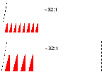 TPS99000S-Q1 Discontinuous Operation Pulse Count Change