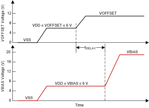 GUID-1E5A890F-1FBF-4006-BD12-40528FBCE08C-low.gif