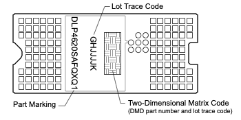 DLP4620S-Q1 DMD Marking