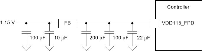 DLPC7530 VAD115_FPD
          (FPD-Link) Recommended Filter