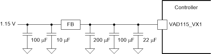 DLPC7530 VAD115_VX1
          (V-by-One) Recommended Filter