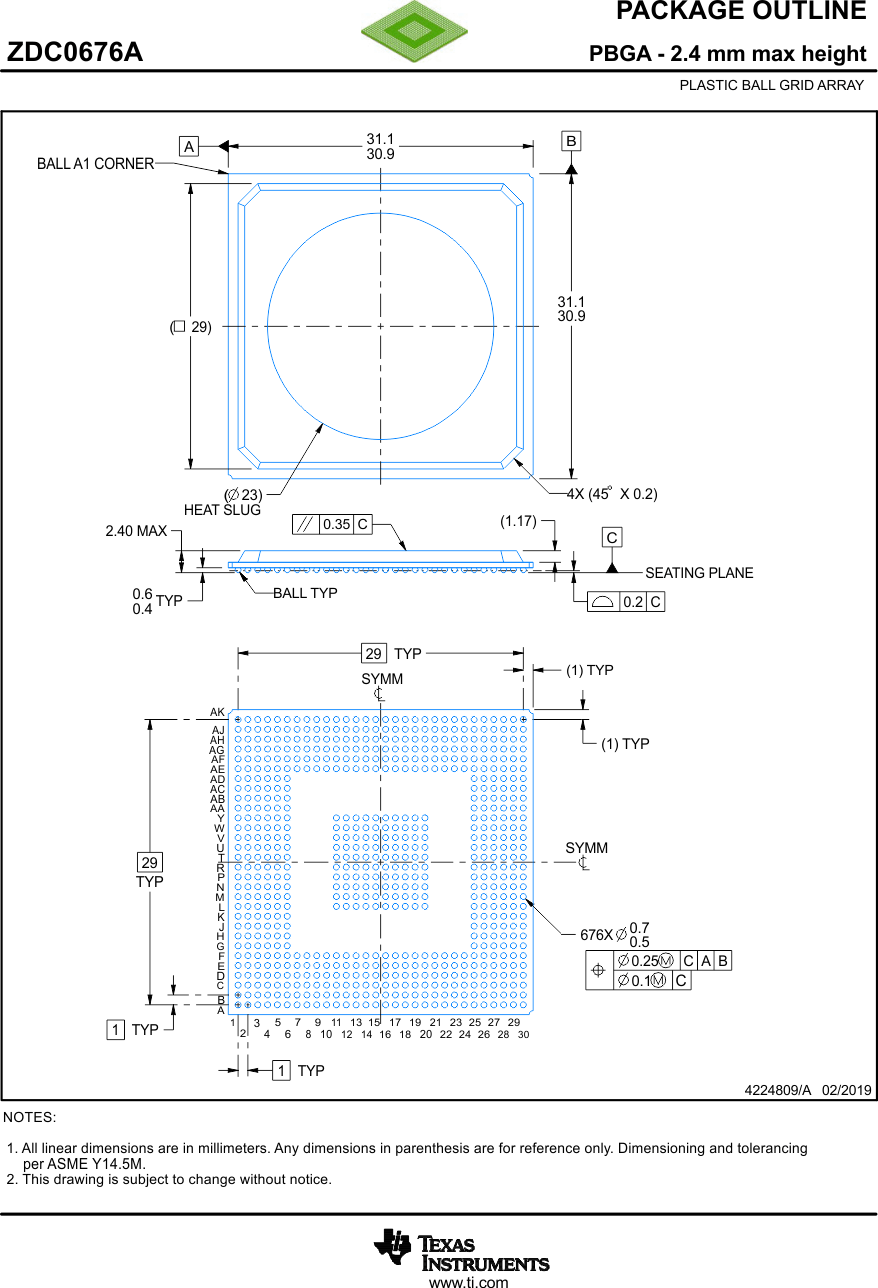 DLPC7530 