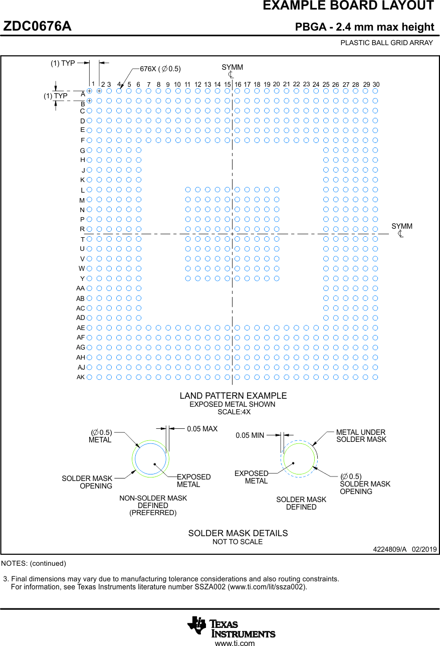 DLPC7530 