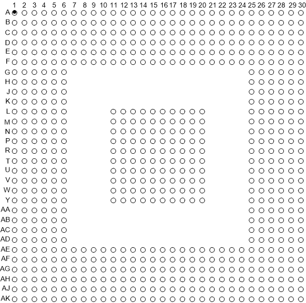 DLPC7530 ZDC Package676-Pin PBGATop View