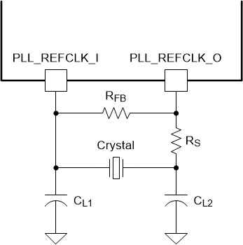 DLPC7530 Discrete Components Required for Crystal