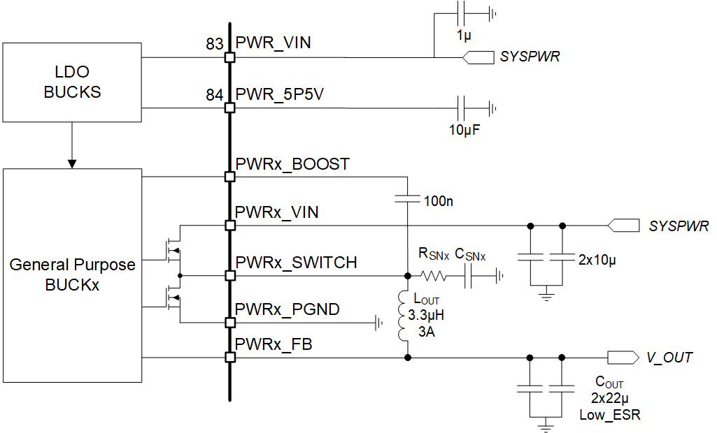 DLPA3082 Buck
                    Converter