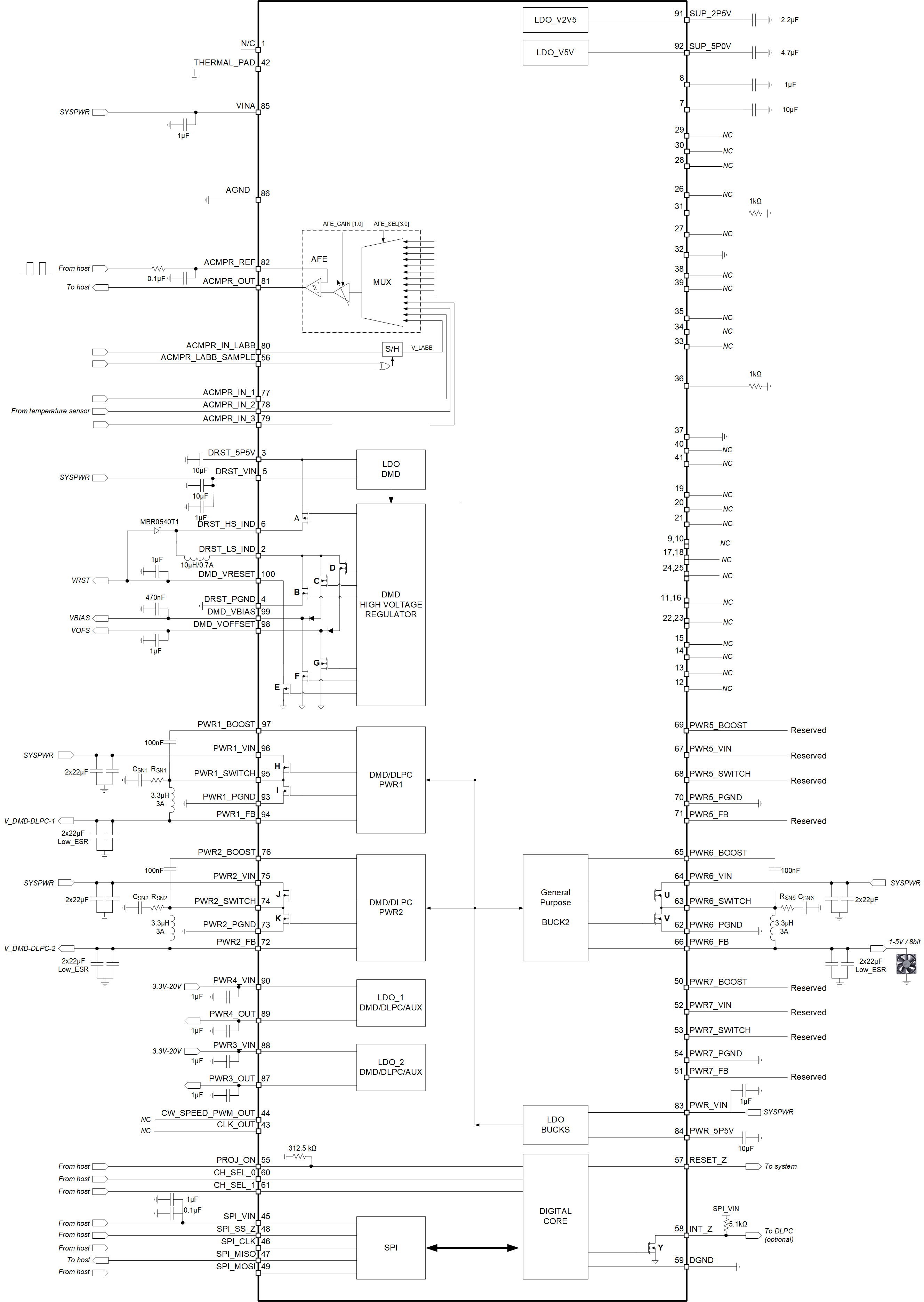 DLPA3082 Typical Application: VIN =
          12V