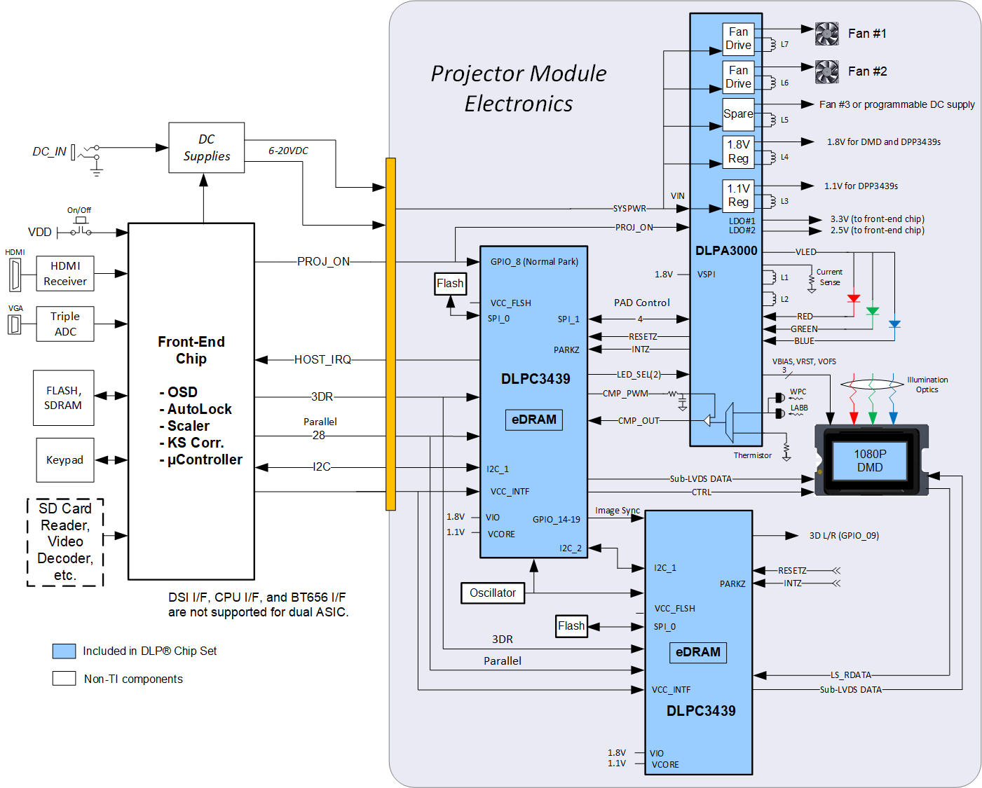 GUID-20230807-SS0I-SWDZ-MBC5-5WKVKGRLVBRH-low.png