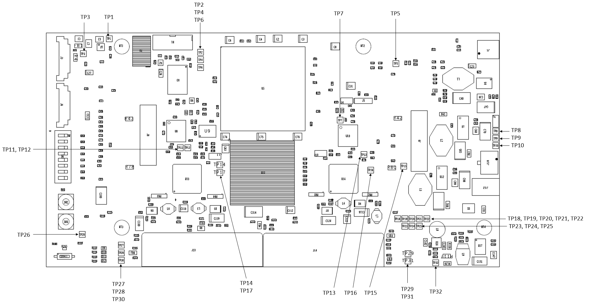 DLPLCRC410EVM, DLPLCR65NEVM, DLPLCR70EVM, DLPLCR70UVEVM, DLPLCR95EVM, DLPLCR95UVEVM DLPLCRC410EVM Test Point
          Locations