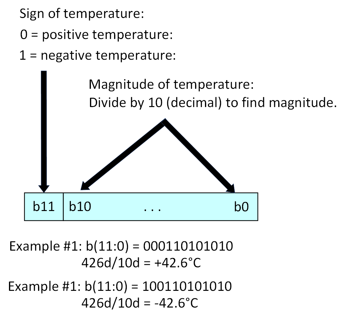 GUID-20231208-SS0I-QHGC-FBJW-PQR9G1MRBMMC-low.png