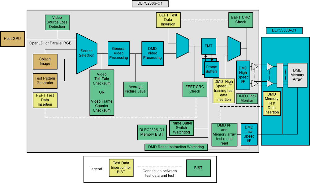 Video_Path_With_All_Diagnostics.gif