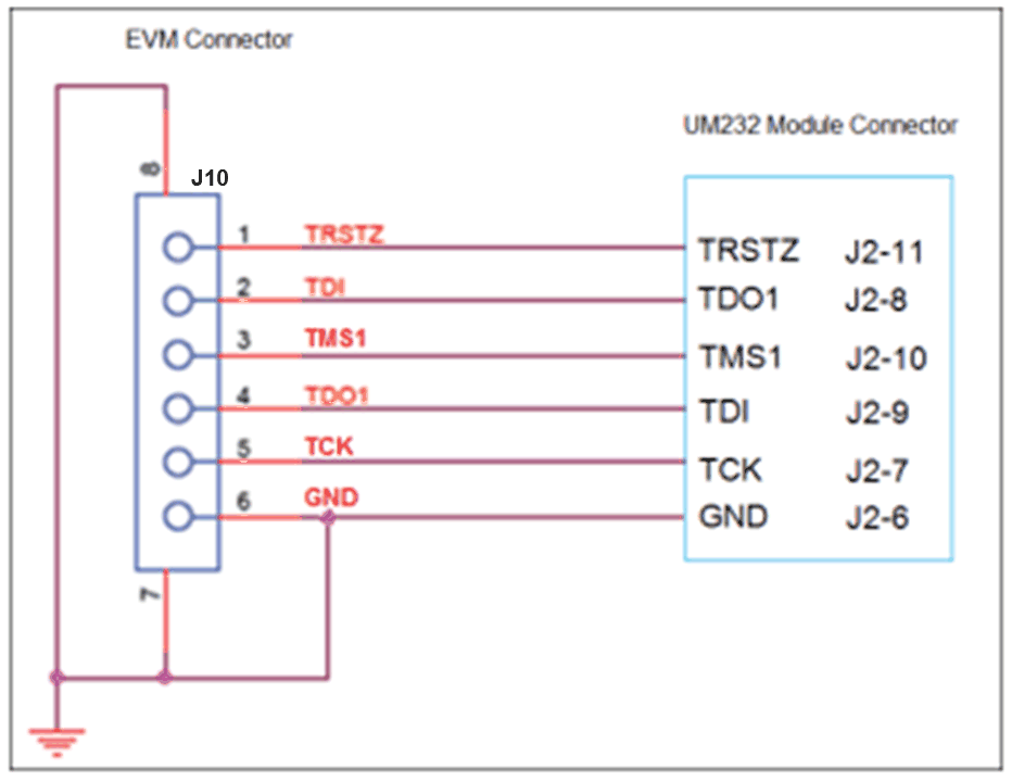 DLPC900 UM232H Wiring
            Diagram