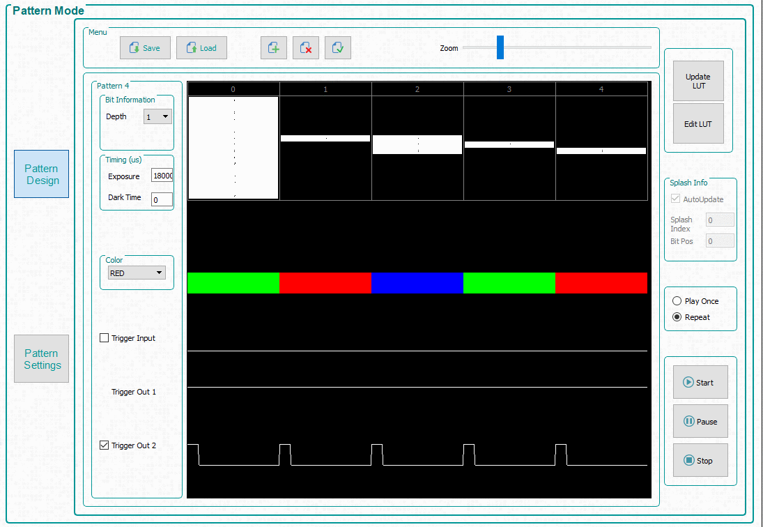 DLPC900 DMD Block Load Pattern Sequence