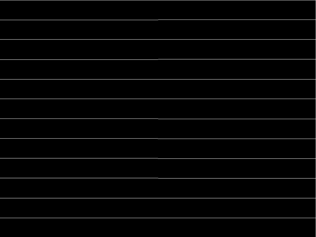 DLPC3420 Example of
          Horizontal Lines Test Pattern