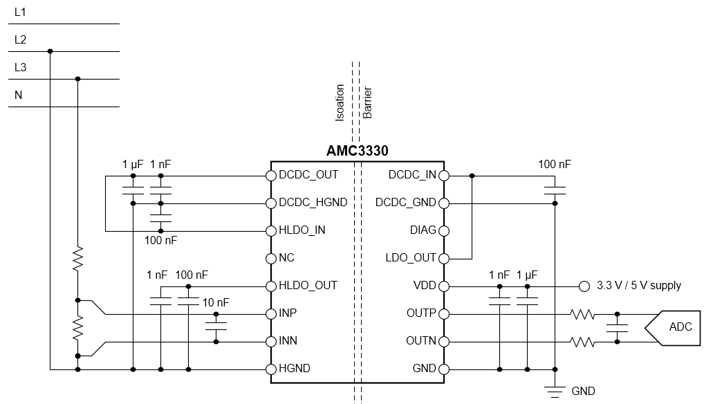  Der AMC3330 isolierte Verstärker mit einem internen DC/DC-Wandler.