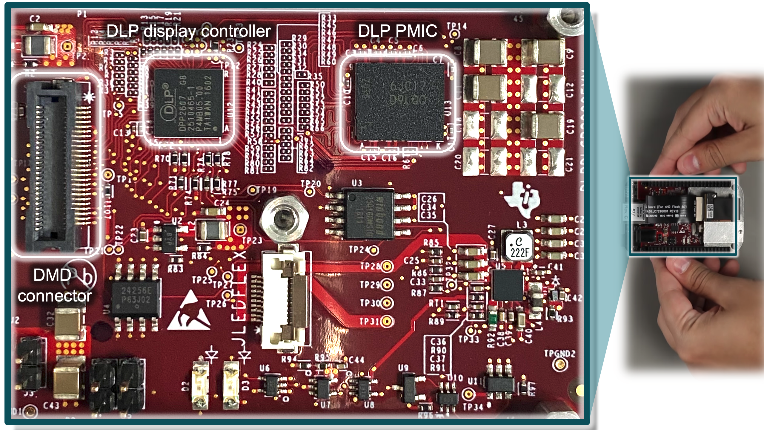  DLP .2 nHD (DLP2000) チップセット評価基板 (EVM) の電子基板