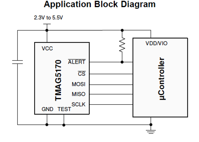 GUID-20210810-SS0I-T6QJ-NDBF-GTLXCZNR5LCW-low.png