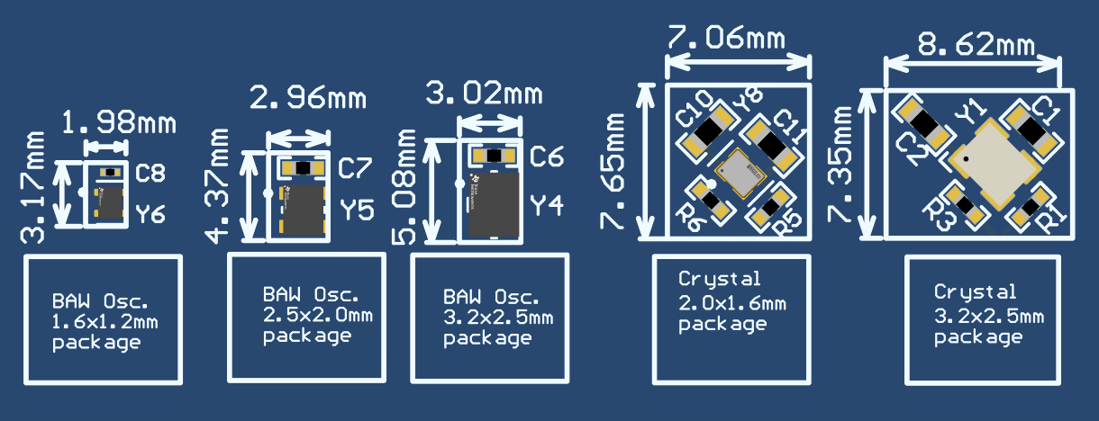 LMK6P LMK6D LMK6C BAW 発振器と水晶発振器の PCB フットプリントの比較