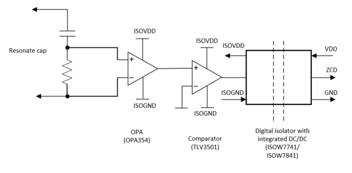  ISOW7741、ISOW7841 を使用した ZCD 回路