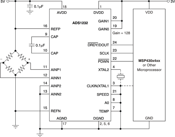 GUID-59EF2B1A-3A8D-4372-993C-6F97CC6CD5AE-low.gif