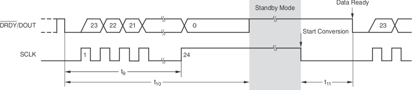 GUID-8AC284A9-100D-44DC-896D-A2C5A5F1BAED-low.gif