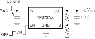 TPS737 代表的なアプリケーション回路