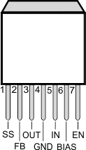 TPS74401 KTW Package7-Pin DDPAKTop View