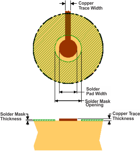 TPA2012D2 land_pattern_los438.gif