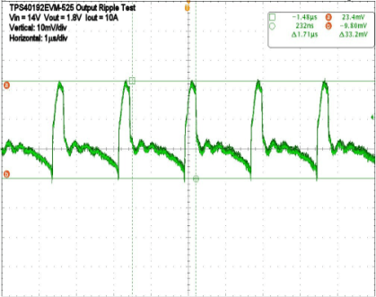 TPS40192 TPS40193 vo2_rip_luu395.gif