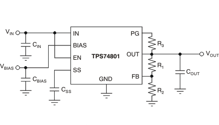 TPS748 代表的なアプリケーション回路 (可変)