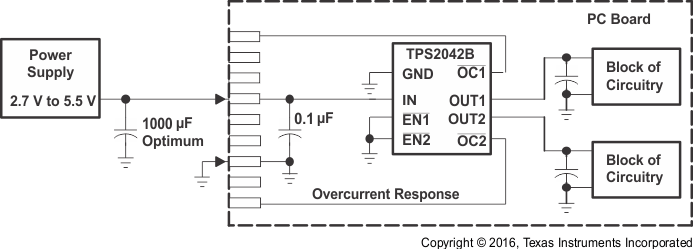 TPS2041B TPS2042B TPS2043B TPS2044B  TPS2051B TPS2052B TPS2053B TPS2054B Typical Hot-Plug Implementation (Example, TPS2042B) 