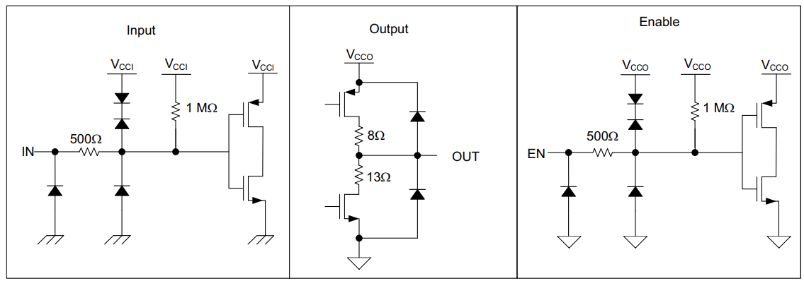 ISO7240CF ISO7240C ISO7240M ISO7241C ISO7241M ISO7242C ISO7242M Device I/O Schematics